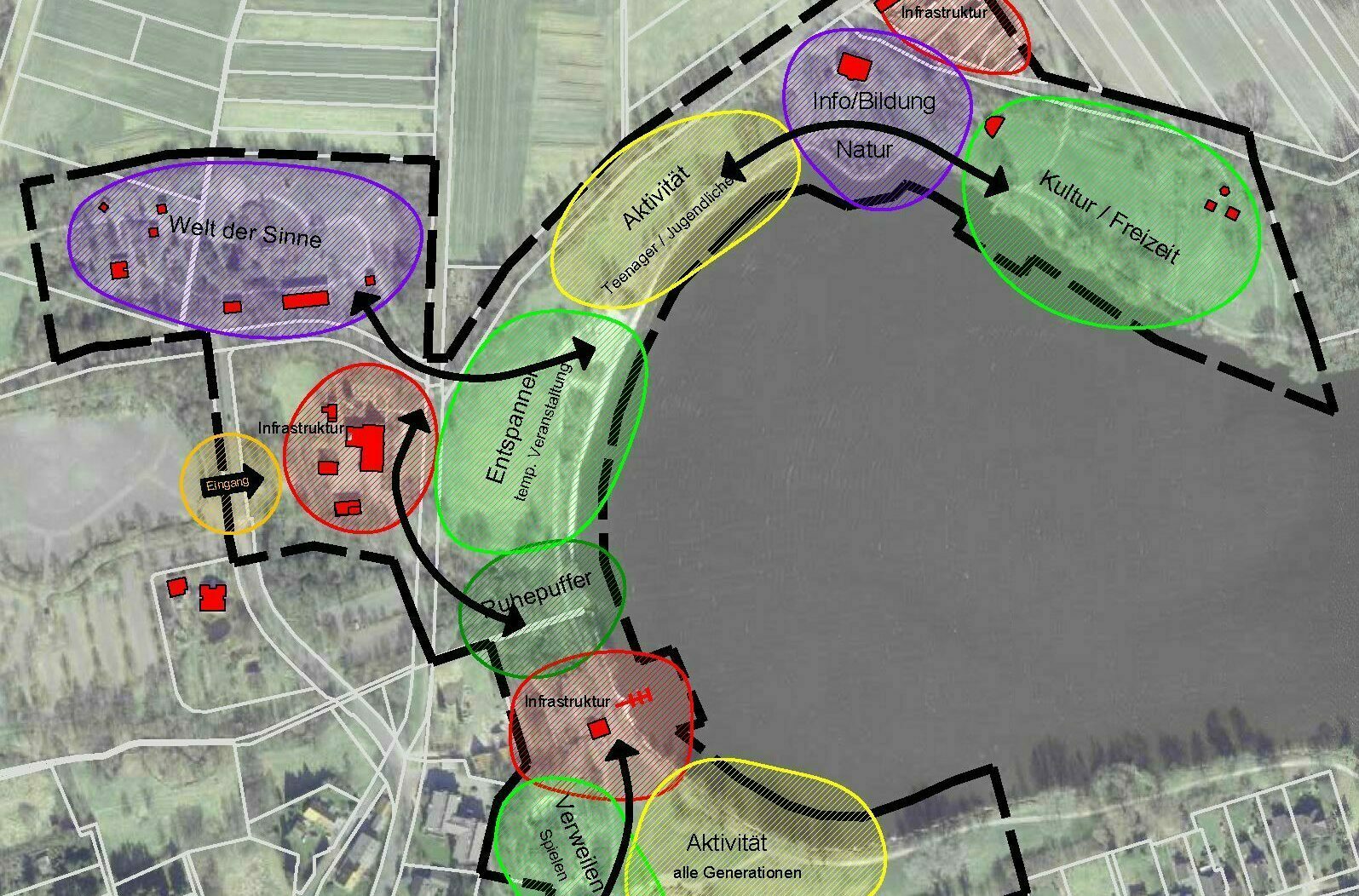 Gesamtkonzept für den Naturerlebnispark Bremervörde